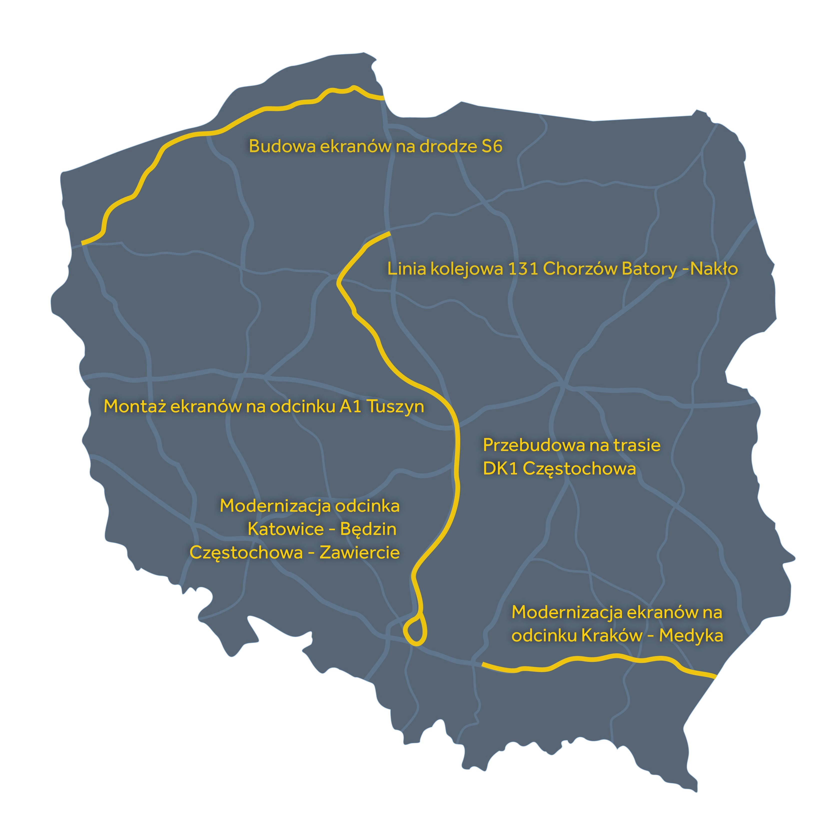 Mapa kluczowych projektów ARPA Group w Polsce: budowa ekranów na drodze S6, linia kolejowa 131 Chorzów Batory – Nakło, montaż ekranów na odcinku A1 Tuszyn, modernizacja odcinka Katowice – Będzin, Częstochowa – Zawiercie, przebudowa na trasie DK1 Częstochowa, modernizacja ekranów na odcinku Kraków – Medyka.